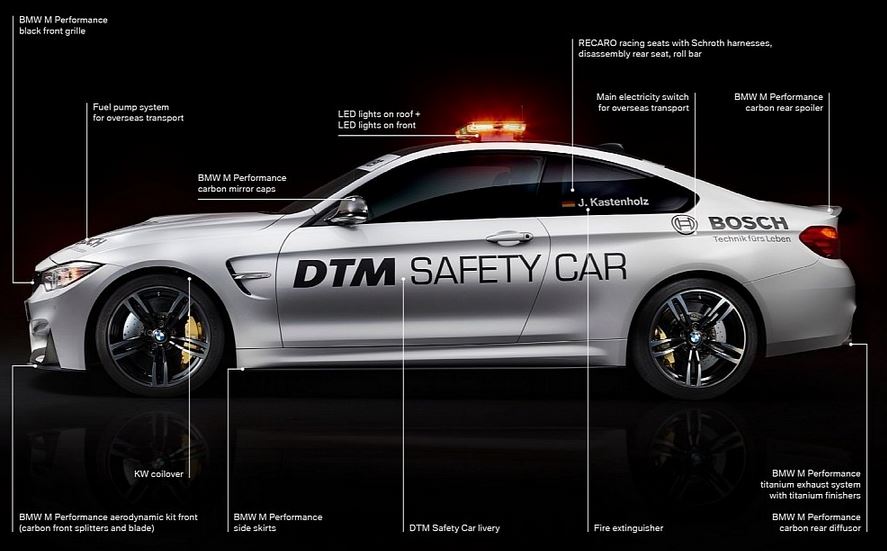 BMW M4 DTM Safety Car